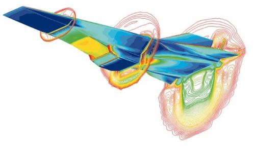 Tại sao máy bay sử dụng Mach thay vì km để mô tả tốc độ?