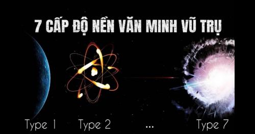 Nền văn minh nhân loại hiện đang ở cấp độ bao nhiêu theo thang đo Kardashev